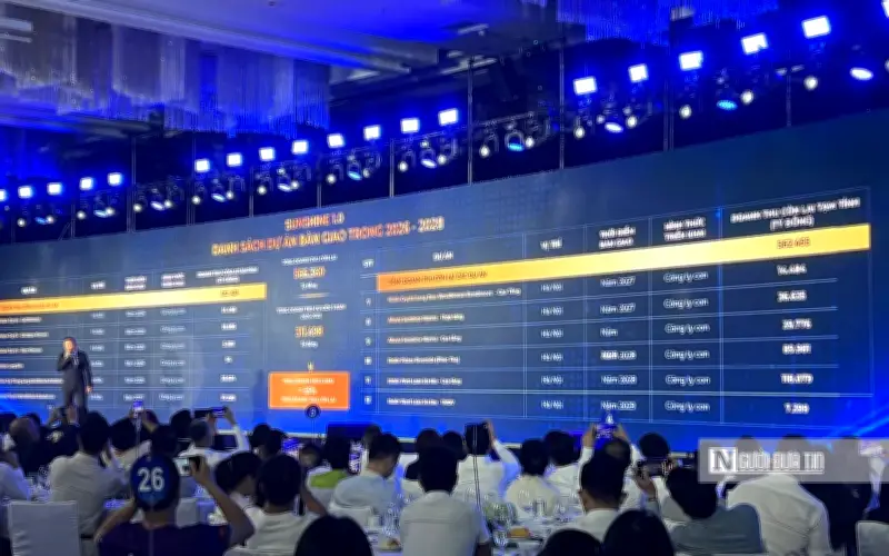 Sunshine Group chuyển mình mạnh mẽ sang 'version 2.0' với 4 trụ cột chiến lược