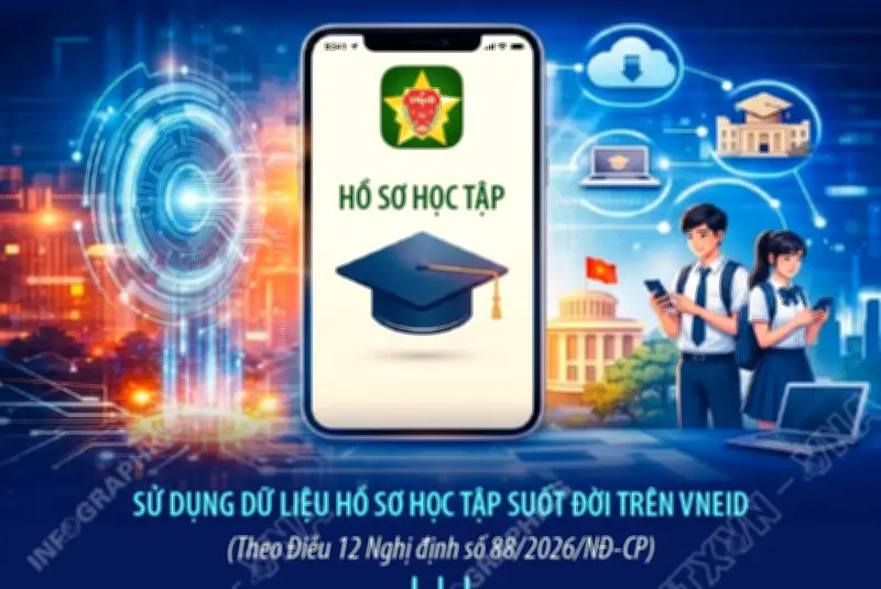 Tích hợp hồ sơ học tập suốt đời của cá nhân trên VNeID