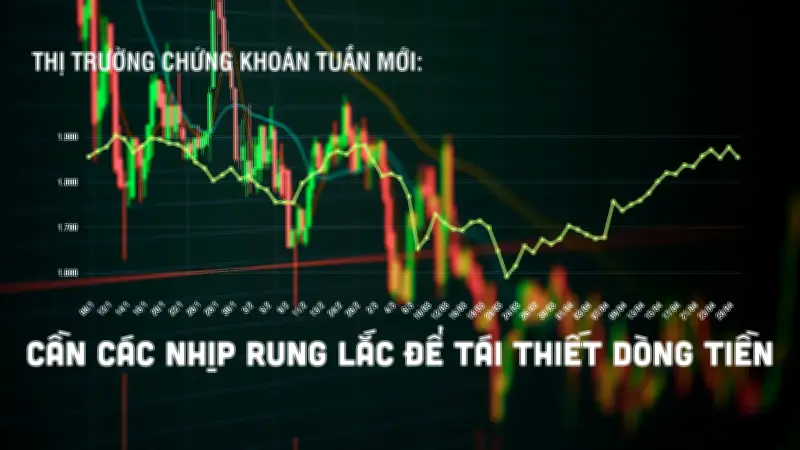 Thị trường chứng khoán cần nhịp rung lắc để tái cơ cấu dòng tiền