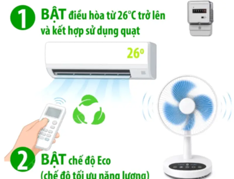 Thông điệp 2 bật 3 tắt: Sử dụng điện tiết kiệm hiệu quả