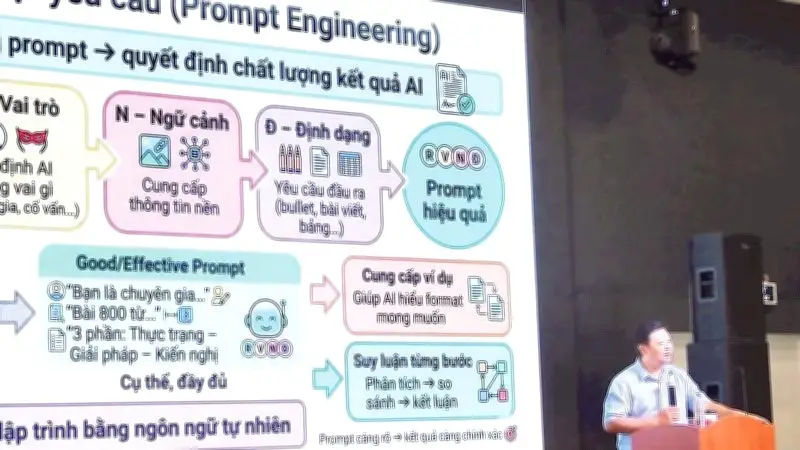 TP.HCM triển khai chương trình bồi dưỡng kỹ năng số và AI cho thanh niên