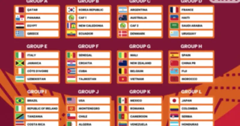 U.17 Việt Nam đối đầu á quân châu Phi tại World Cup 2026
