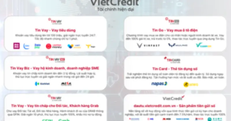 VietCredit chuyển mình thành hệ sinh thái tài chính số đa sản phẩm