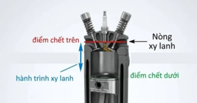 Xe máy 50cc bị độ lên 155cc, chuyên gia nói gì về kỹ thuật và pháp lý?