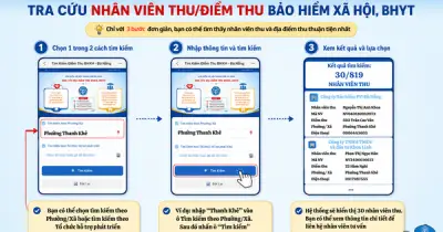 BHXH Đà Nẵng ra mắt công cụ tra cứu điểm thu, minh bạch dòng tiền an sinh