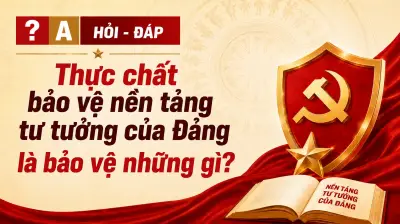 Bảo vệ nền tảng tư tưởng của Đảng: Nội dung và ý nghĩa