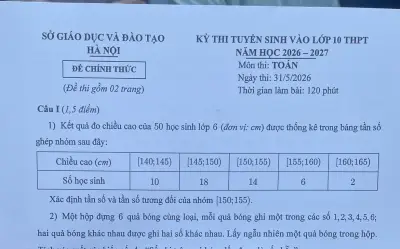 Kết thúc kỳ thi lớp 10 Hà Nội với môn Toán, đề có tính phân hóa cao