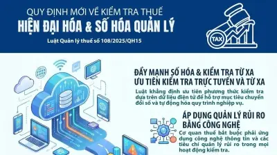 Quy định mới về kiểm tra thuế theo Luật Quản lý thuế số 108/2025/QH15