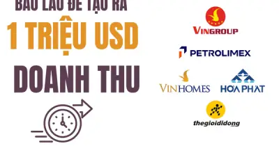 Vingroup dẫn đầu tốc độ kiếm tiền: 40 phút cho 1 triệu USD