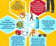 6 điều cần làm ngay khi trời nắng nóng để tránh bị truy tìm