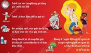 7 điều cần nhớ để phòng chống sốc nhiệt hiệu quả