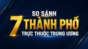 7 thành phố trực thuộc trung ương: Động lực phát triển quốc gia