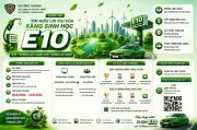 Bộ Công Thương phát động cuộc thi tìm hiểu lợi ích xăng sinh học E10