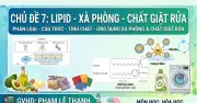 Bí quyết ôn thi THPT 2026 môn Hóa: Chuyên đề 7 - Este - Lipit (Phần 2)