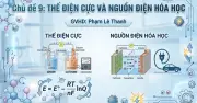 Bí quyết ôn thi THPT 2026 môn Hóa: Chuyên đề 9 – Thế điện cực và nguồn điện hóa học