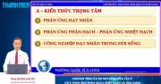 Bí quyết ôn thi THPT 2026 môn Vật lý: Chuyên đề 9 - Phản ứng phân hạch, nhiệt hạch và ứng dụng
