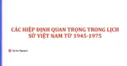 Bí quyết ôn thi tốt nghiệp THPT 2026: Chuyên đề lịch sử hấp dẫn