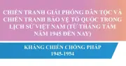 Bí quyết ôn thi tốt nghiệp THPT 2026: Chuyên đề Lịch sử từ giáo viên giàu kinh nghiệm