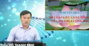 Bí quyết ôn thi tốt nghiệp THPT 2026: Chuyên đề Sinh học cùng thầy Võ Thanh Bình