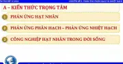 Bí quyết ôn thi tốt nghiệp THPT 2026: Chuyên đề Vật lý hạt nhân và ứng dụng