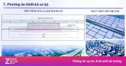 Bộ Xây dựng mời tư vấn quốc tế cho đường sắt tốc độ cao Bắc - Nam
