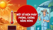 Cách phòng chống nắng nóng hiệu quả bảo vệ sức khỏe
