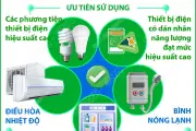Cách tiết kiệm điện hiệu quả trong ngày nắng nóng