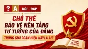 Chủ thể bảo vệ nền tảng tư tưởng của Đảng: Phân loại theo cấp và chức năng