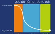 Chính phủ Hoa Kỳ thay đổi tư duy quản lý thuốc lá không khói