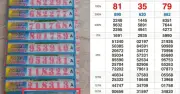 Cần Thơ: 16 tờ vé số trúng an ủi 800 triệu đồng chờ chủ nhân