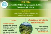 Công viên địa chất Non nước Cao Bằng tiếp tục được UNESCO công nhận