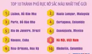 Hà Nội lọt top 10 thành phố rực rỡ sắc màu nhất thế giới
