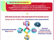 Đại hội Mặt trận Tổ quốc Việt Nam lần thứ XI: Dấu mốc đổi mới và phát triển