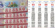 Đại lý Cà Mau đổi thưởng 4 vé trúng giải khuyến khích xổ số Hậu Giang