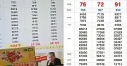 Đại lý vé số bán cọc 16 tờ trúng an ủi 800 triệu đồng