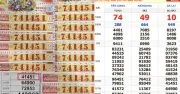 Đại lý vé số Đồng Nai bán trúng lốc 16 vé giải ba, mỗi vé 10 triệu đồng
