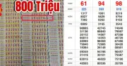 Đại lý vé số Vĩnh Long bán trúng 32 tờ, tổng giá trị hơn 1,2 tỷ đồng