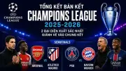 Infographic: Arsenal và PSG hướng tới trận chung kết Champions League 2025-2026