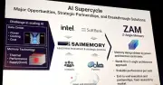 Intel hợp tác SoftBank phát triển bộ nhớ ZAM, cạnh tranh HBM cho AI từ 2028