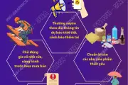 Kỹ năng ứng phó thiên tai trong Ngày truyền thống phòng chống thiên tai Việt Nam