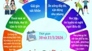 Kỳ thi tuyển sinh lớp 10 THPT công lập: Thí sinh cần duy trì tâm lý tích cực