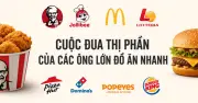 KFC mở cửa hàng mới mỗi 5 ngày, sắp vượt Jollibee, đe dọa ngôi vương Lotteria