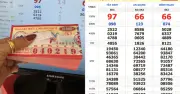 Khách quen trúng nguyên cây vé số giải sáu Tây Ninh 64 triệu