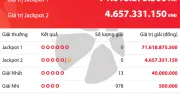 Kết quả Vietlott Power 6/55 ngày 21/5: Jackpot 1 vẫn chưa có chủ, tiền thưởng lên hơn 71 tỷ đồng