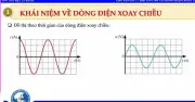 Ôn thi tốt nghiệp THPT 2026: Chuyên đề Vật lý về dòng điện xoay chiều