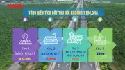 Đồng Nai thu hồi hơn 1.164ha đất phát triển khu đô thị sân bay Long Thành