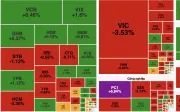 Áp lực bán mạnh kéo VN-Index giảm hơn 16 điểm trong phiên 21/5