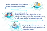 Phê duyệt Chương trình Đề án 06 giai đoạn 2026-2030, tầm nhìn 2035