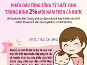 Phấn đấu tăng tổng tỷ suất sinh trung bình 2 mới mỗi năm trên cả nước