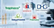 Sự thâu tóm của vốn ngoại trên thị trường dược phẩm Việt Nam